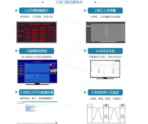 隧道人臉識別門禁系統(tǒng) 智能化安全管理的技術革新與應用前景